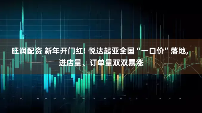 旺润配资 新年开门红! 悦达起亚全国“一口价”落地, 进店量、订单量双双暴涨